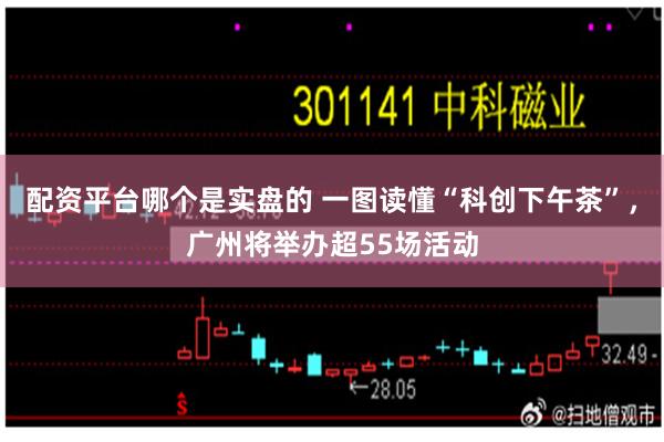 配资平台哪个是实盘的 一图读懂“科创下午茶”，广州将举办超55场活动
