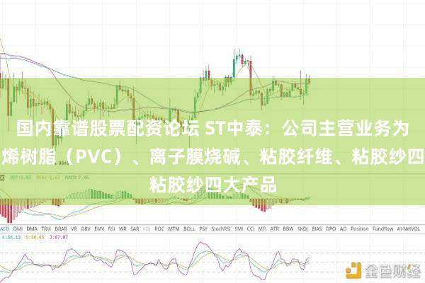国内靠谱股票配资论坛 ST中泰：公司主营业务为聚氯乙烯树脂（PVC）、离子膜烧碱、粘胶纤维、粘胶纱四大产品