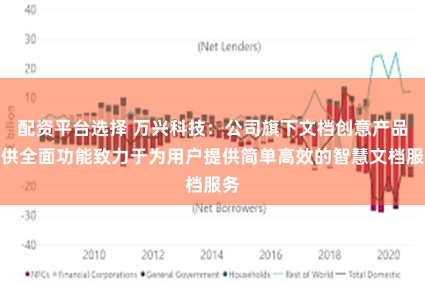 配资平台选择 万兴科技：公司旗下文档创意产品提供全面功能致力于为用户提供简单高效的智慧文档服务