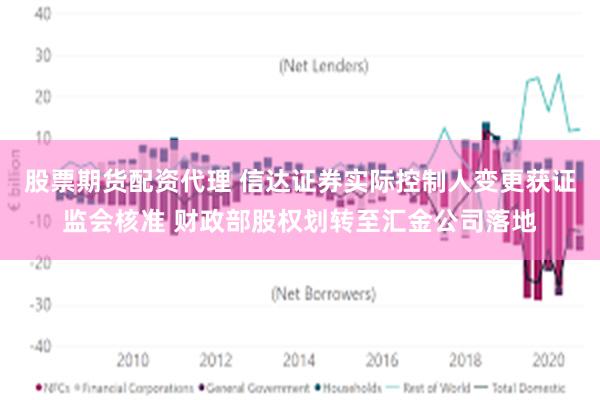 股票期货配资代理 信达证券实际控制人变更获证监会核准 财政部股权划转至汇金公司落地