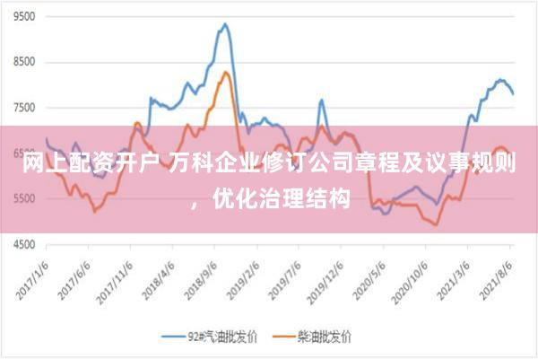 网上配资开户 万科企业修订公司章程及议事规则，优化治理结构