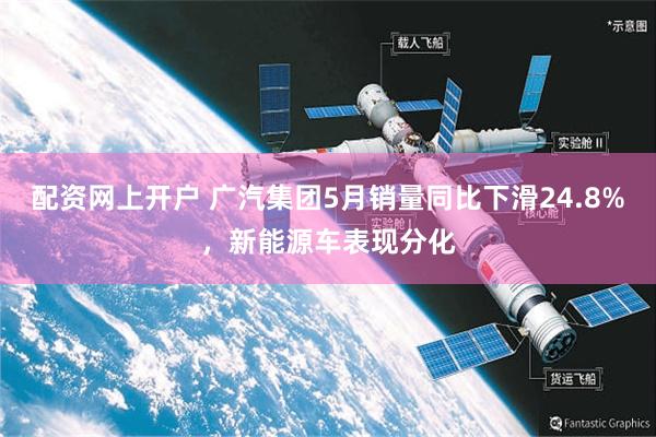 配资网上开户 广汽集团5月销量同比下滑24.8%，新能源车表现分化
