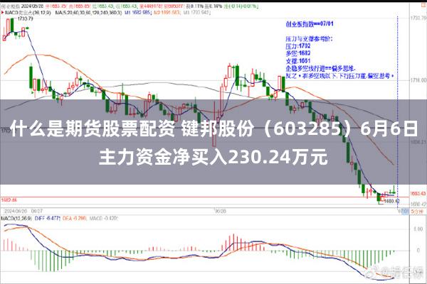 什么是期货股票配资 键邦股份（603285）6月6日主力资金净买入230.24万元