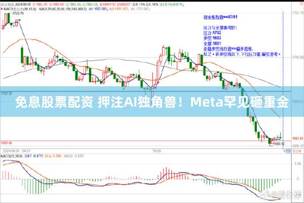 免息股票配资 押注AI独角兽！Meta罕见砸重金