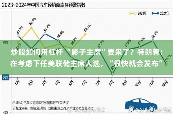 炒股如何用杠杆 “影子主席”要来了？特朗普：在考虑下任美联储主席人选，“很快就会发布”