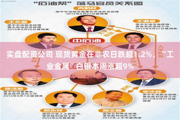 实盘配资公司 现货黄金在非农日跌超1.2%，“工业金属”白银本周涨超9%