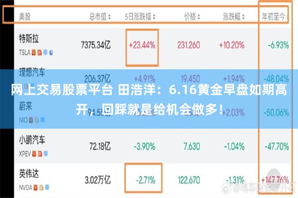 网上交易股票平台 田浩洋：6.16黄金早盘如期高开，回踩就是给机会做多！