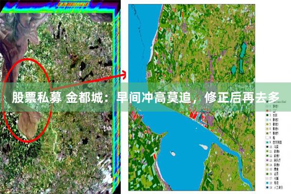 股票私募 金都城：早间冲高莫追，修正后再去多