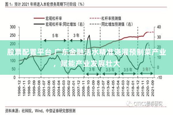 股票配置平台 广东金融活水精准浇灌预制菜产业，赋能产业发展壮大