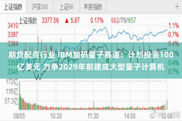 期货配资行业 IBM加码量子赛道：计划投资100亿美元 力争2029年前建成大型量子计算机
