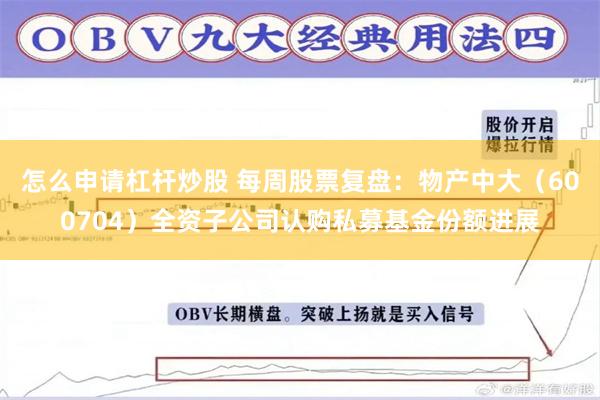 怎么申请杠杆炒股 每周股票复盘：物产中大（600704）全资子公司认购私募基金份额进展
