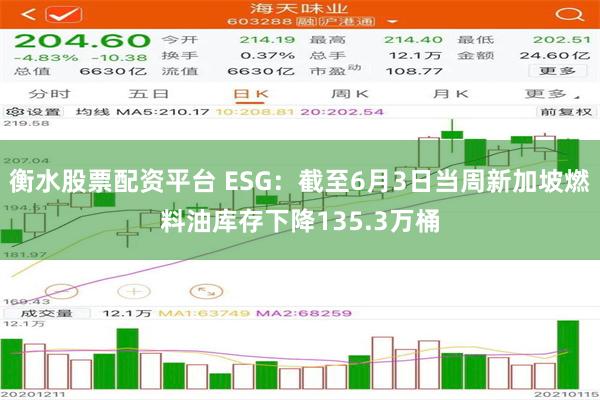 衡水股票配资平台 ESG：截至6月3日当周新加坡燃料油库存下降135.3万桶