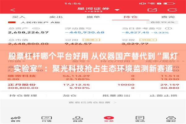 股票杠杆哪个平台好用 从仪器国产替代到“黑灯实验室”：聚光科技抢占生态环境监测新赛道