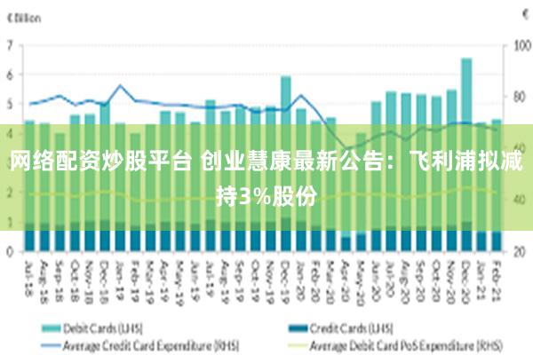 网络配资炒股平台 创业慧康最新公告:飞利浦拟减持3%股份