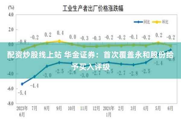 配资炒股线上站 华金证券：首次覆盖永和股份给予买入评级