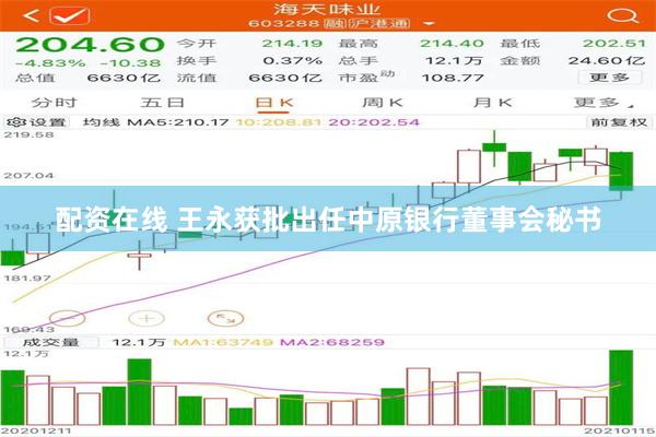 配资在线 王永获批出任中原银行董事会秘书