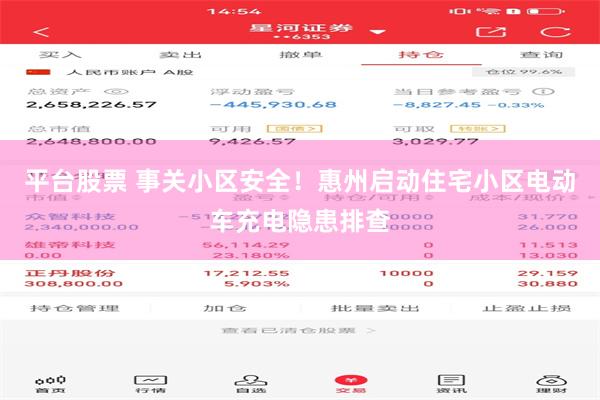 平台股票 事关小区安全！惠州启动住宅小区电动车充电隐患排查