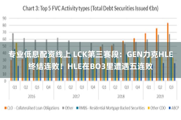 专业低息配资线上 LCK第三赛段：GEN力克HLE终结连败！HLE在BO3里遭遇五连败