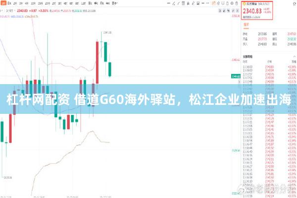 杠杆网配资 借道G60海外驿站，松江企业加速出海