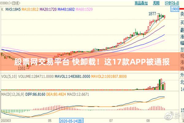 股票网交易平台 快卸载！这17款APP被通报