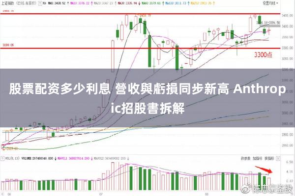 股票配资多少利息 營收與虧損同步新高 Anthropic招股書拆解